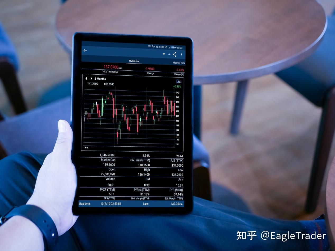 贵金属交易系统